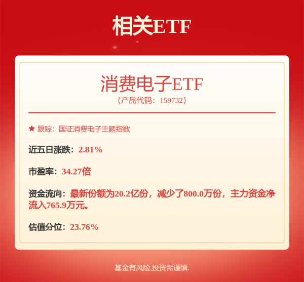 联富配资 国产射频前端，天塌了？