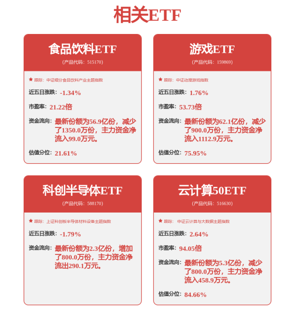 广禾配资 三巨头竞逐3D芯片