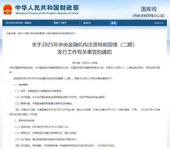 互盈在线 财政部拟发行2025年中央金融机构注资特别国债（二期） 招标面值总额1450亿元
