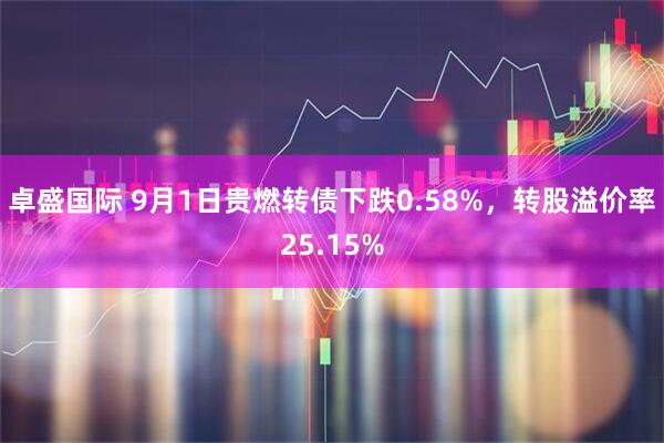 卓盛国际 9月1日贵燃转债下跌0.58%，转股溢价率25.15%